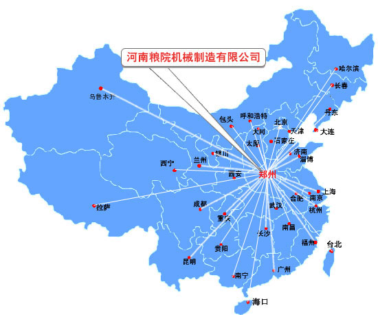 銷售網絡(圖1)