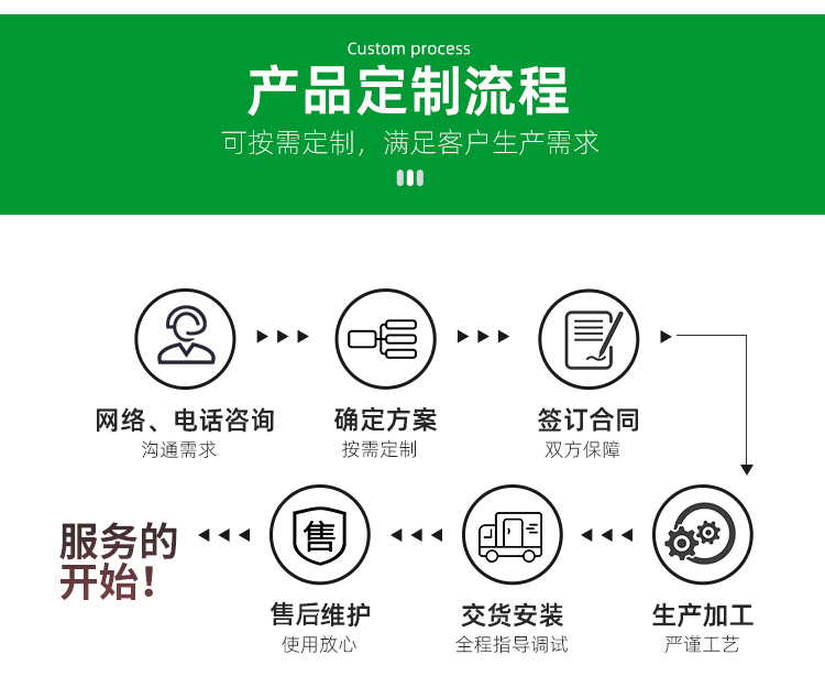 立式碾米機(圖8)